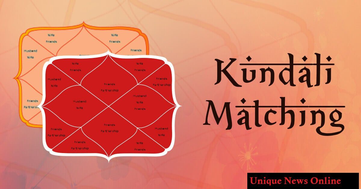 online kundali milan by date of birth