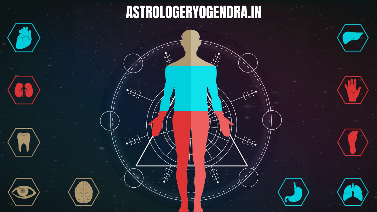Astrologer Yogendra Pvt. Ltd.