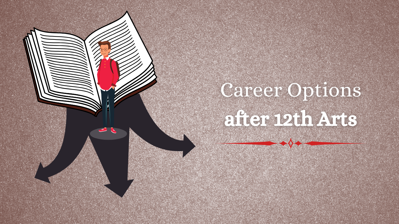 Career Options After 12th Arts: What To Do After 12th Arts? in 2020