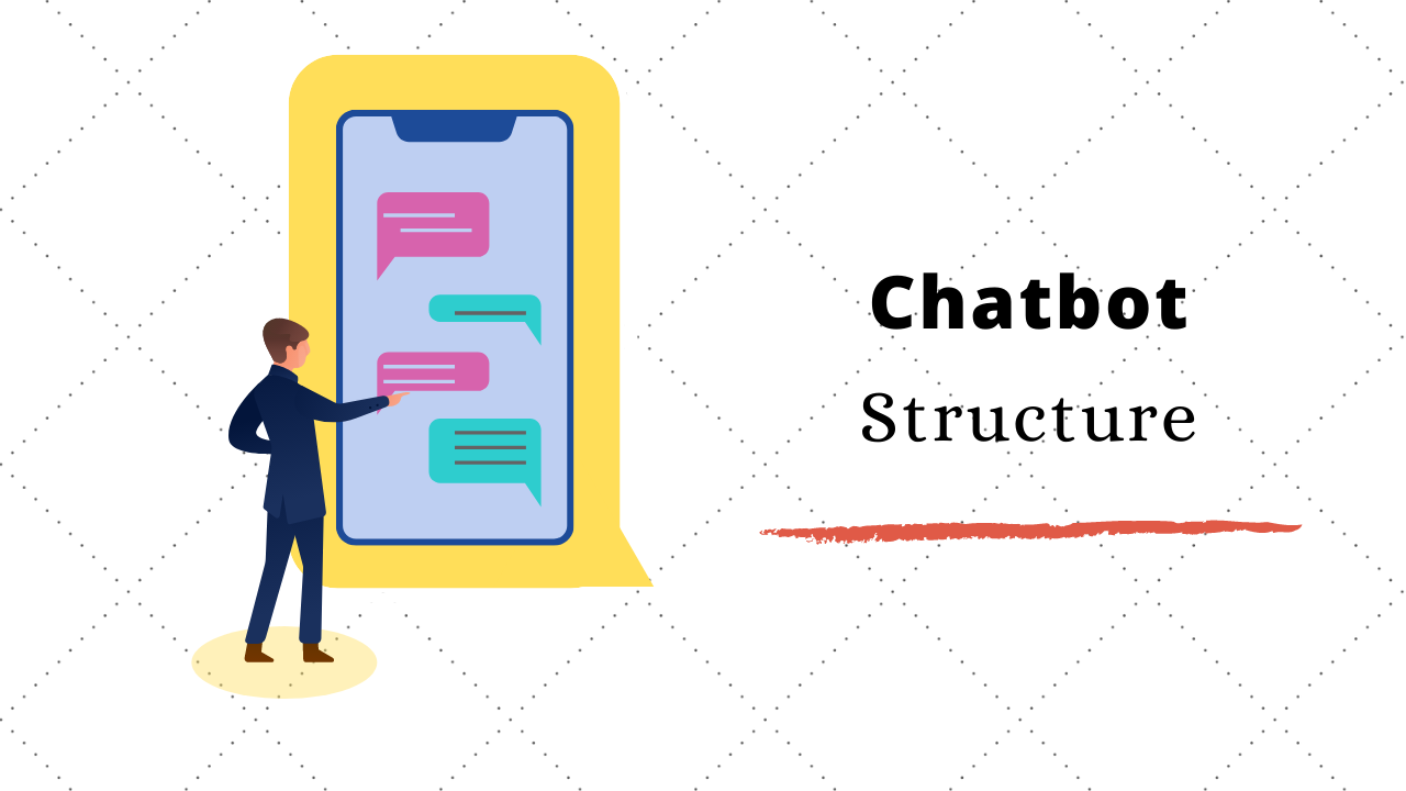 Chatbot Structure: Types, Function & User Interaction