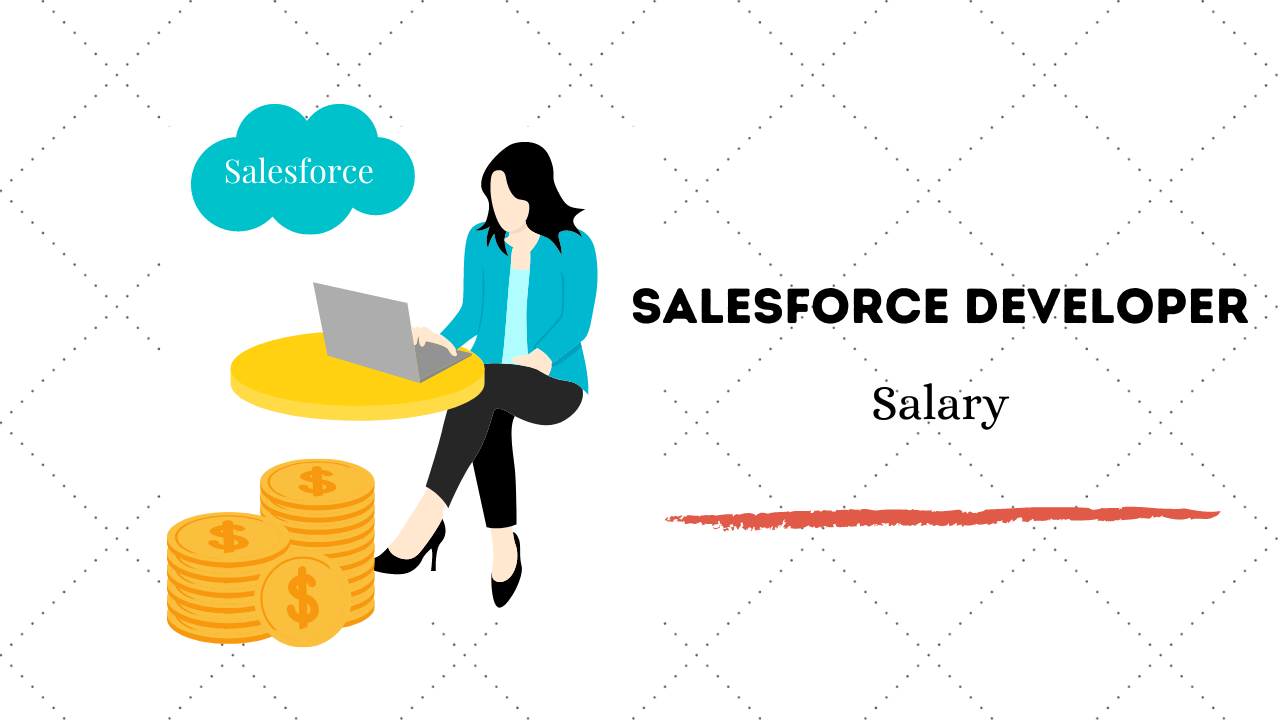 Salesforce Developer Salary in India in 2020