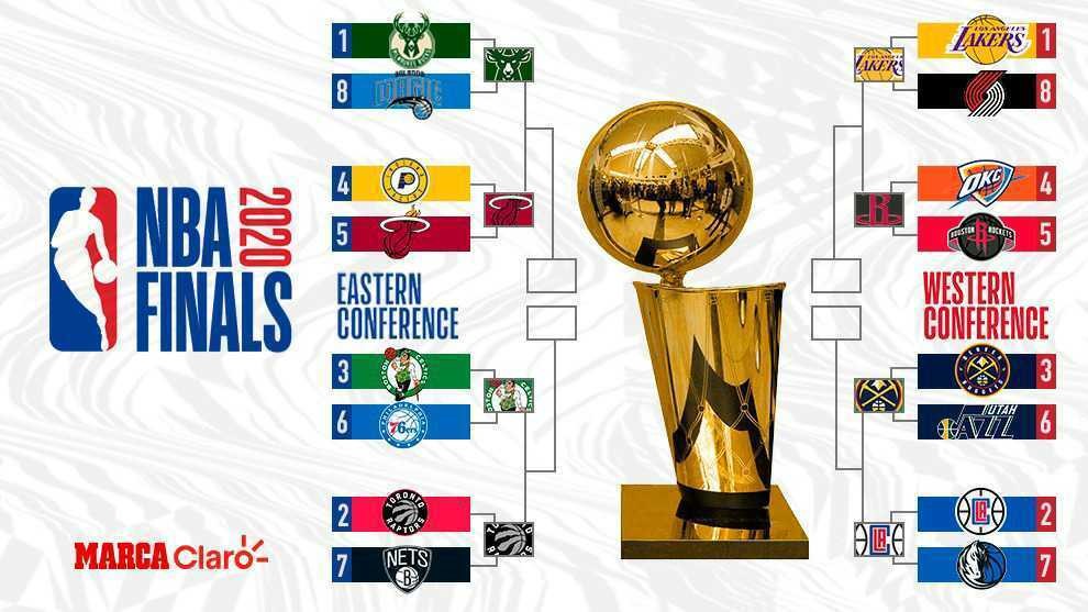 The NBA playoffs are now in the Conference Final rounds