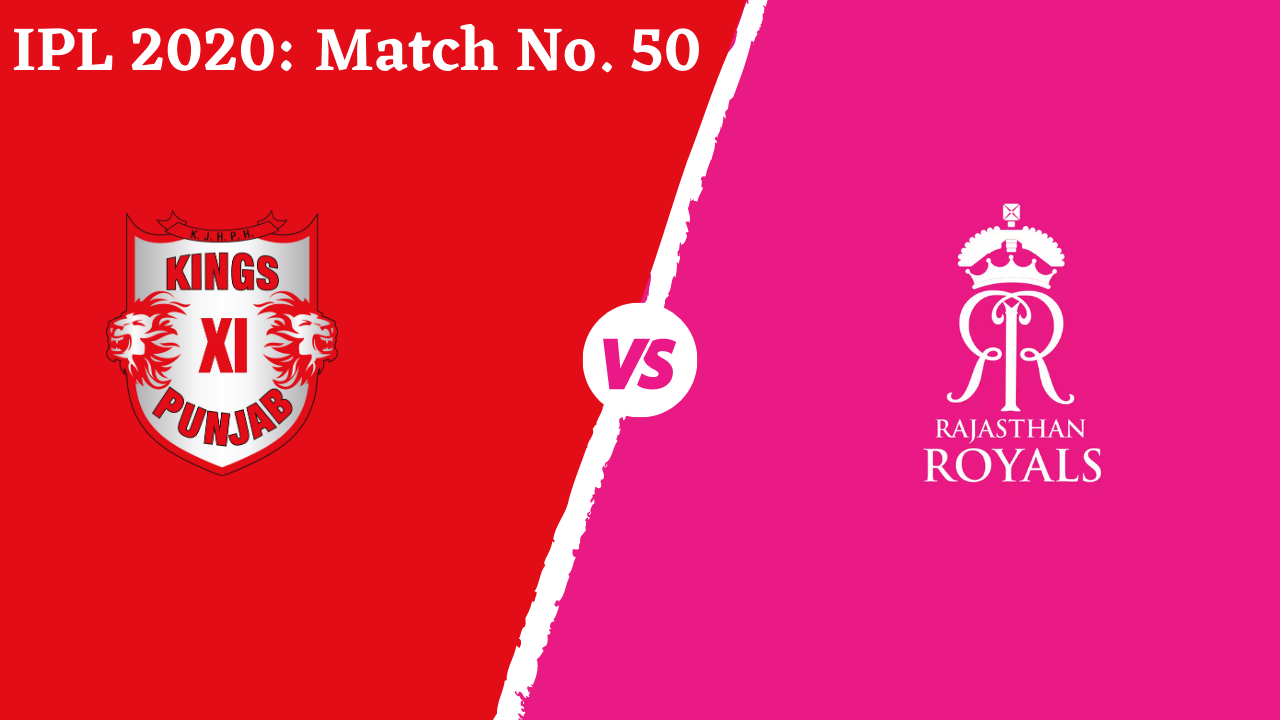 KXIP vs RR Astrology Prediction, Top Picks, Whom to Choose Captain and Vice-Captain, and Who will win Today's Match?