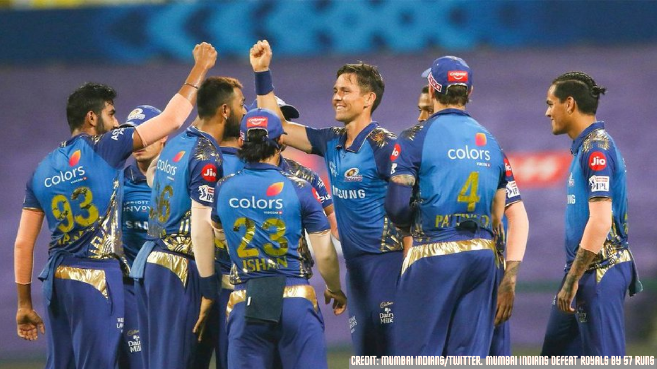 IPL 2020, MI vs RR: Mumbai Registered their 3rd consecutive Victory in IPL 2020, by Defeating Royals by 57 Runs.