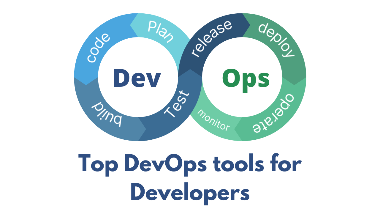 Top DevOps Tools For Developers