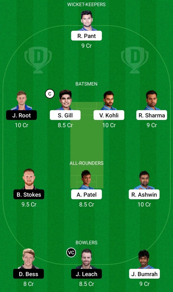 Our Dream11 team for IND vs ENG 3rd Test Match