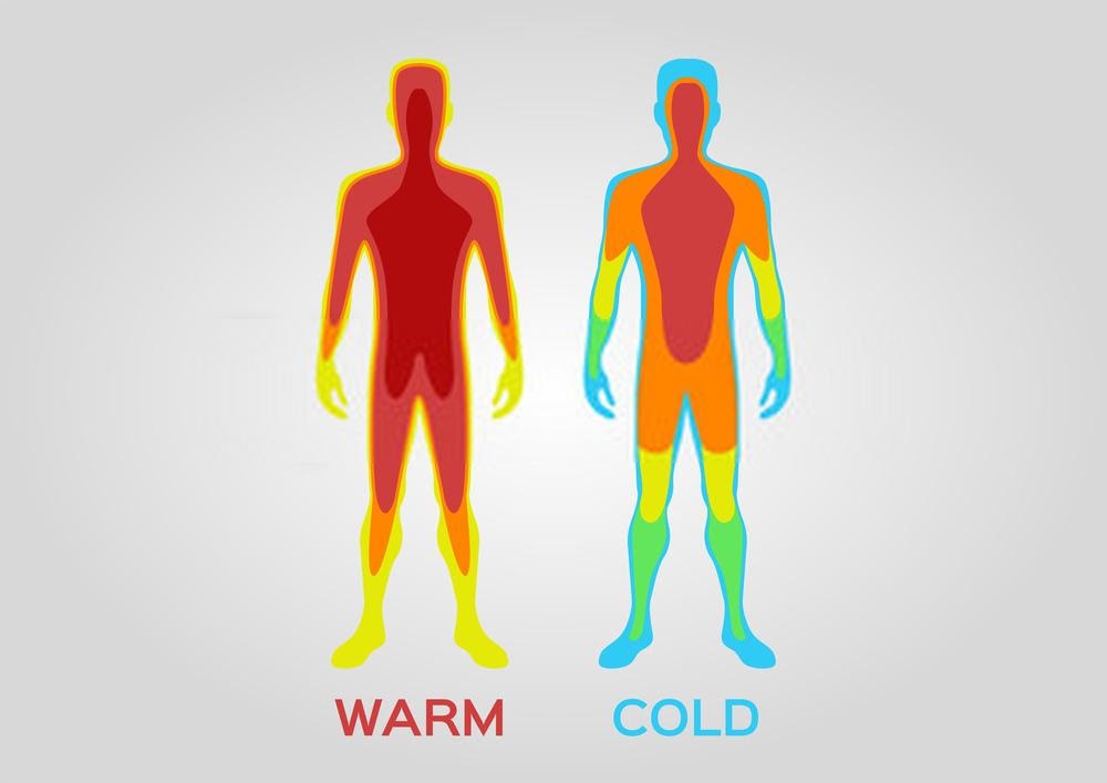 10 Interesting Facts about Body Temperature
