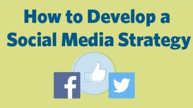 Social Media Marketing: How to pick a strategy and tools