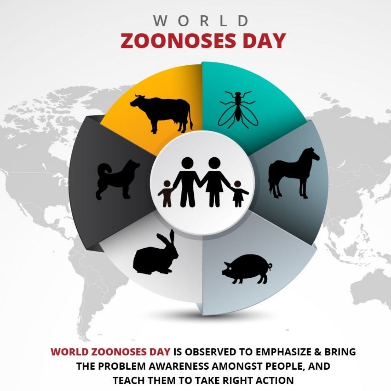 World Zoonoses Day 2021 History, Meaning, Significance and Celebration