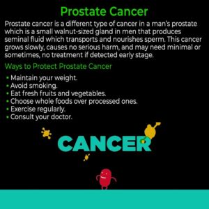 prostate Cancer