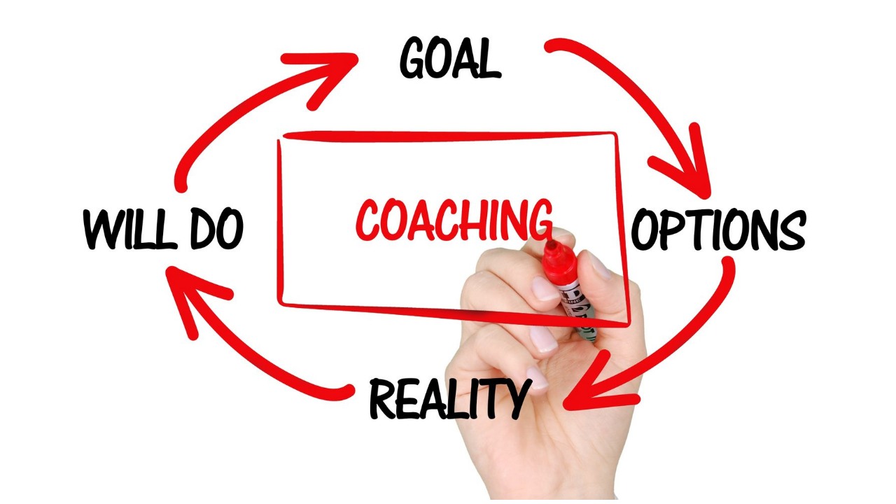 Benefits of Opting Right Coaching for Competitive Exams