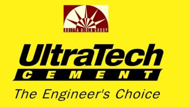 UltraTech Cement Q3 Results 2022: Net Profit beats estimates, rises 8% to ₹1,708 Cr