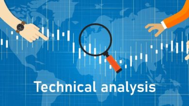 How to use technical analysis when trading forex