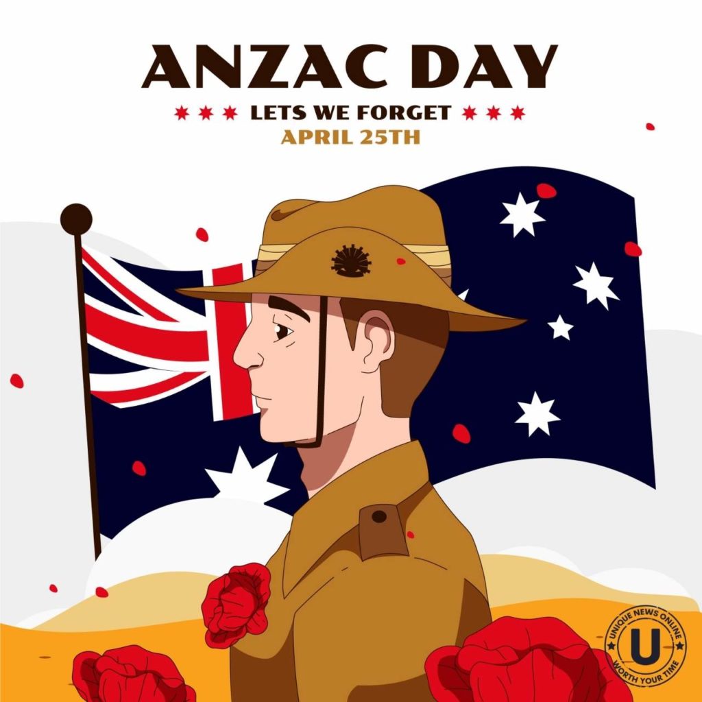 Anzac Day 2022 Quotes