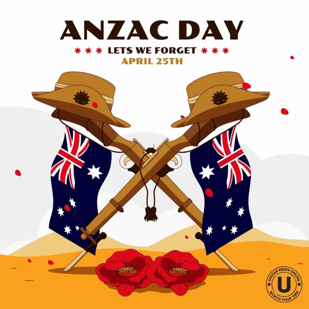 Anzac Day 2022 Wishes