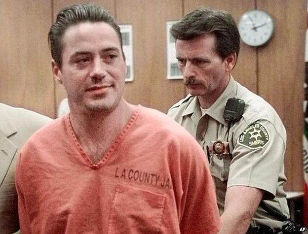 Robert Downey Jr in Jail for Drug