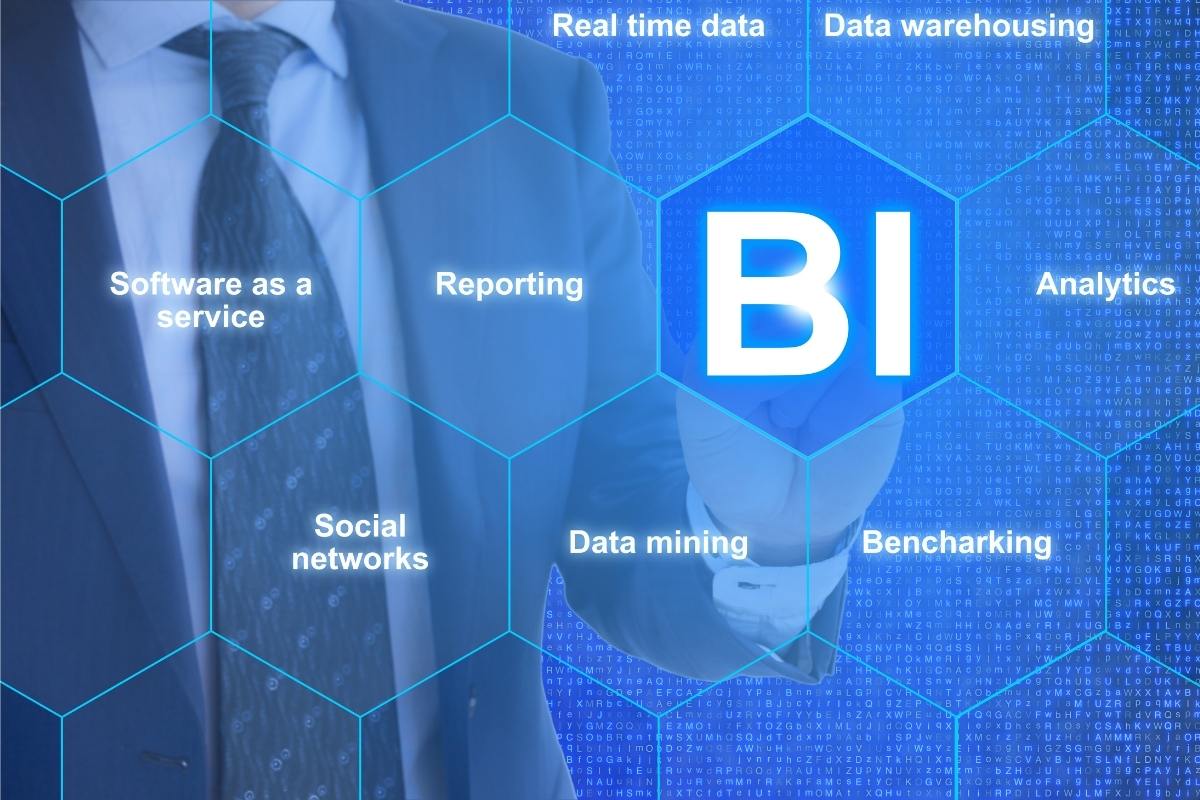 How to Build a Winning Business Intelligence Strategy