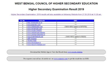 Between March 7 and 16, 2022, the Board held the exam, which was attended by roughly 11.18 lakh (11,18,821) candidates. Due to the COVID-19 pandemic, the Madhyamik test has been cancelled for the next two years, 2020 and 2021. An alternate assessment scheme was used to determine the outcome.