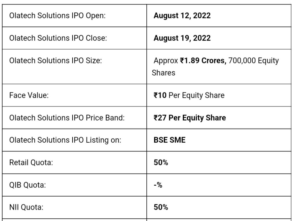 Olatech Solutions IPO