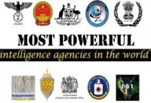 The 5 Most Powerful Surveillance Agencies in the World