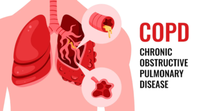 World COPD Day 2022 Theme, Quotes, Images, Wishes, Messages, Slogans, and Posters