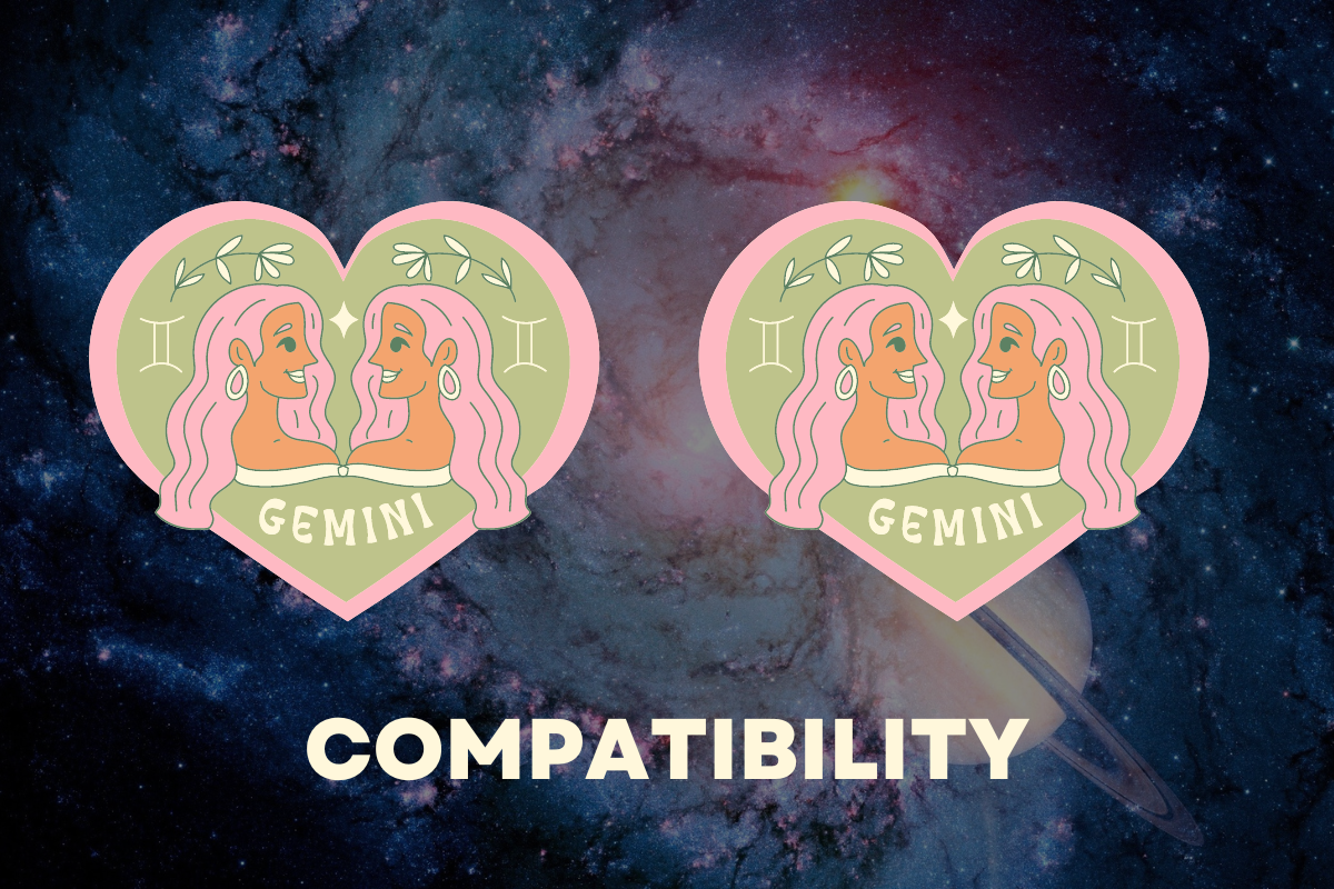 Gemini and Gemini Compatibility Percentage: Friendship, Love, Marriage ...