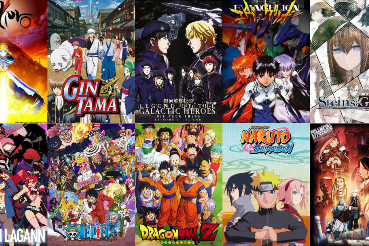 Websites to watch anime for free if you are looking for any latest anime series of 2023