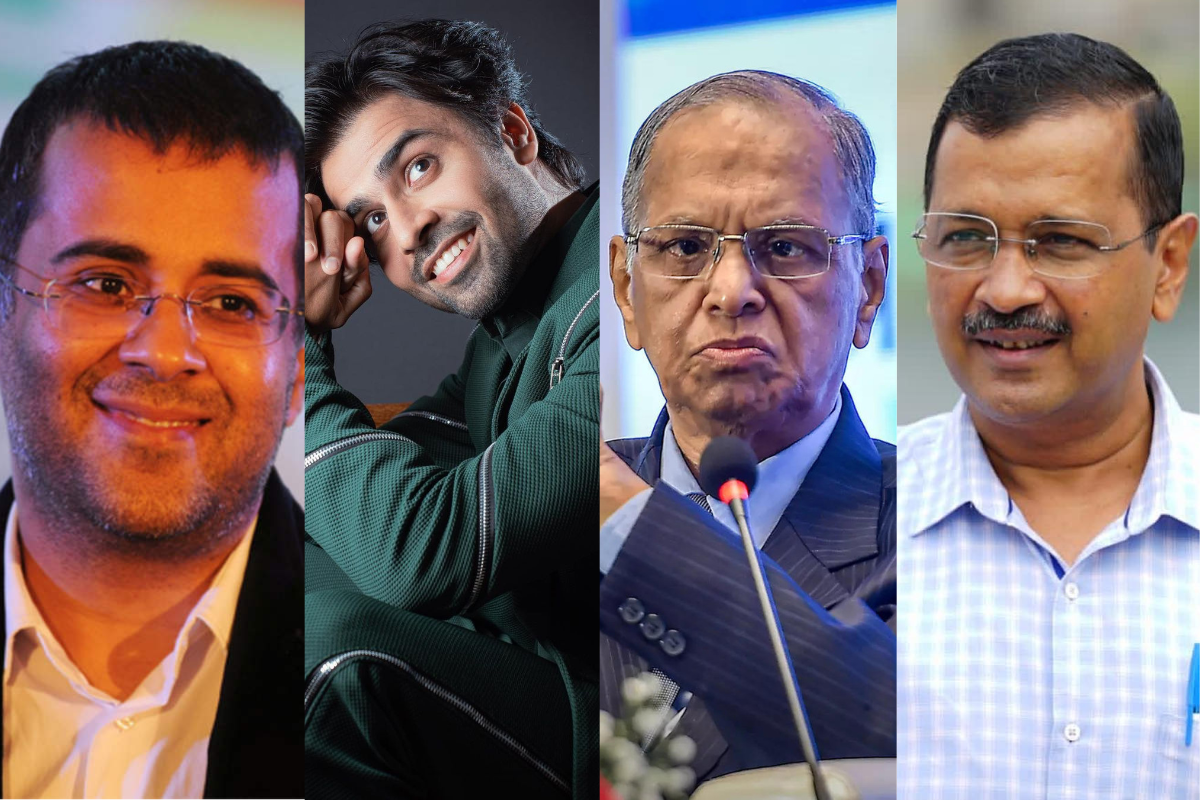 Top 7 Famous IITians Who Are The Pillars of India's Sustainability