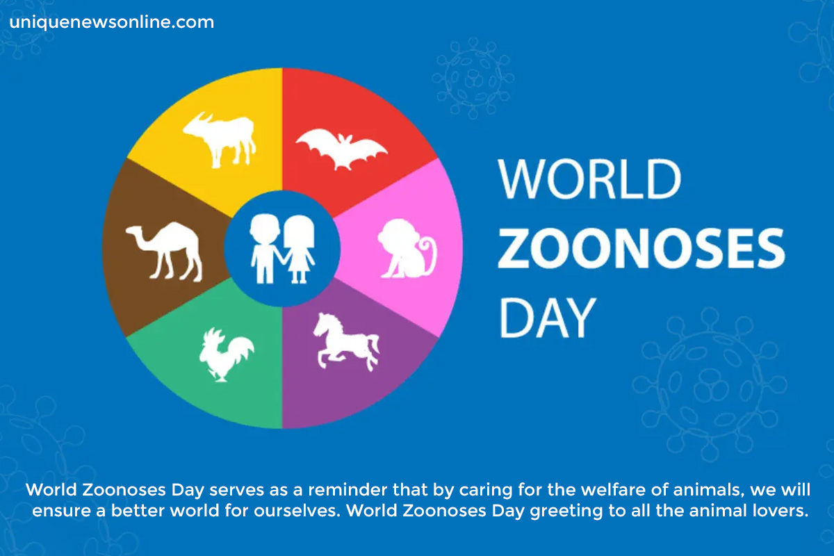 World Zoonoses Day 2023 Current Theme, Quotes, Images, Thoughts, Messages, Posters, Banners