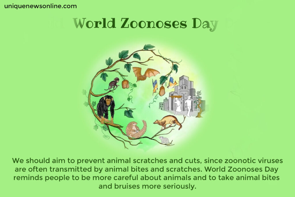World Zoonoses Day Greetings