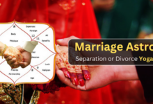 Marriage Astrology: Separation or Divorce Yoga in Kundli
