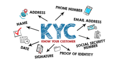 Unlocking the Potential of Crypto Exchanges: Why KYC is Crucial for Success
