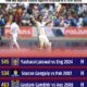 3rd Test: Jaiswal’s double ton, Jadeja’s 5-wicket haul help India hammer England by 434 runs