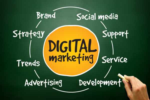 Digital Marketing Agencies in Dehradun