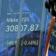 Japan’s Nikkei hits 34-year peak, nears all-time high level