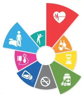 UN agencies call for adding NCDs care in humanitarian emergencies