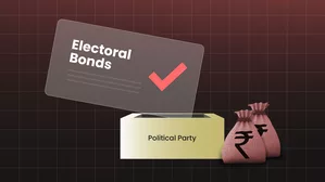 Electoral Bonds Scheme: Reliance-linked entities, Kotak Mahindra and Aditya Birla groups are among top donors