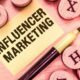 The Future of Influence: Unveiling the Power of AI Influencers