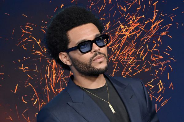 The Weeknd Net Worth 2024: How Much is the Canadian singer and songwriter Worth?
