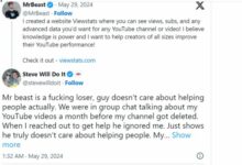 SteveWillDolt Calls Out Mr. Beast For Being A 'Loser'